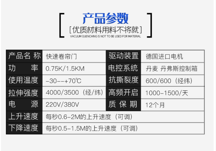 快速卷簾門